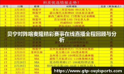 贝宁对阵喀麦隆精彩赛事在线直播全程回顾与分析